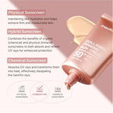 Medicube Collagen Firming Sun Cream SPF50+ PA++++ – Écran Solaire Anti-Âge & Raffermissant au Collagène (50ml)